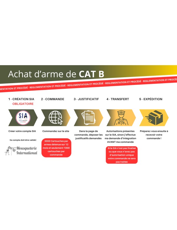 PISTOLET GLOCK G19X CALIBRE 9X19