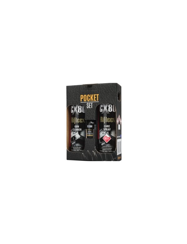 Pocket Set — vue d'ensemble du kit