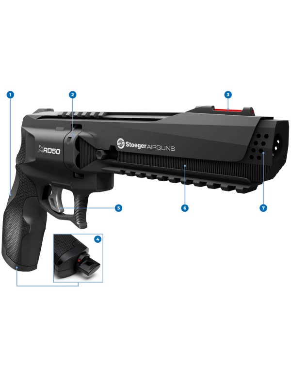 Revolver CO2 Stoeger XRD50 Cal. .50 12,6J + 50 billes