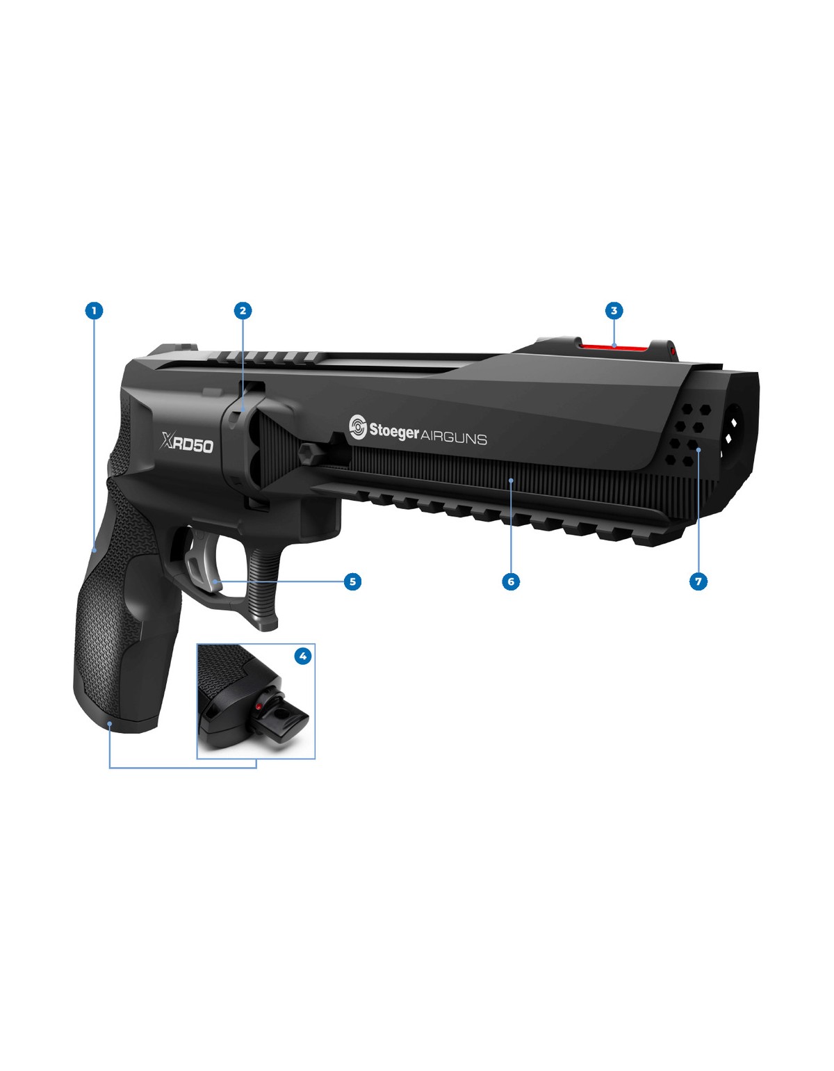 Revolver CO2 Stoeger XRD50 Cal. .50 12,6J + 50 billes