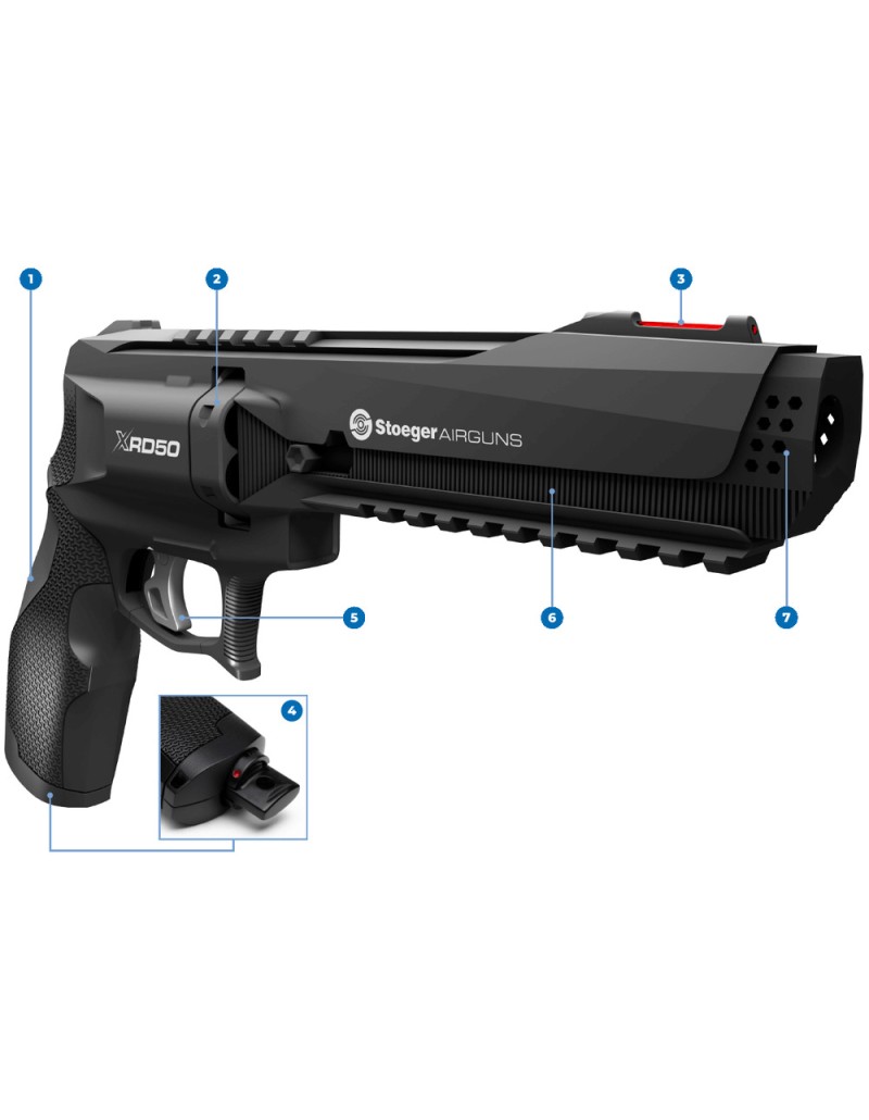 Revolver CO2 Stoeger XRD50 Cal. .50 12,6J + 50 billes