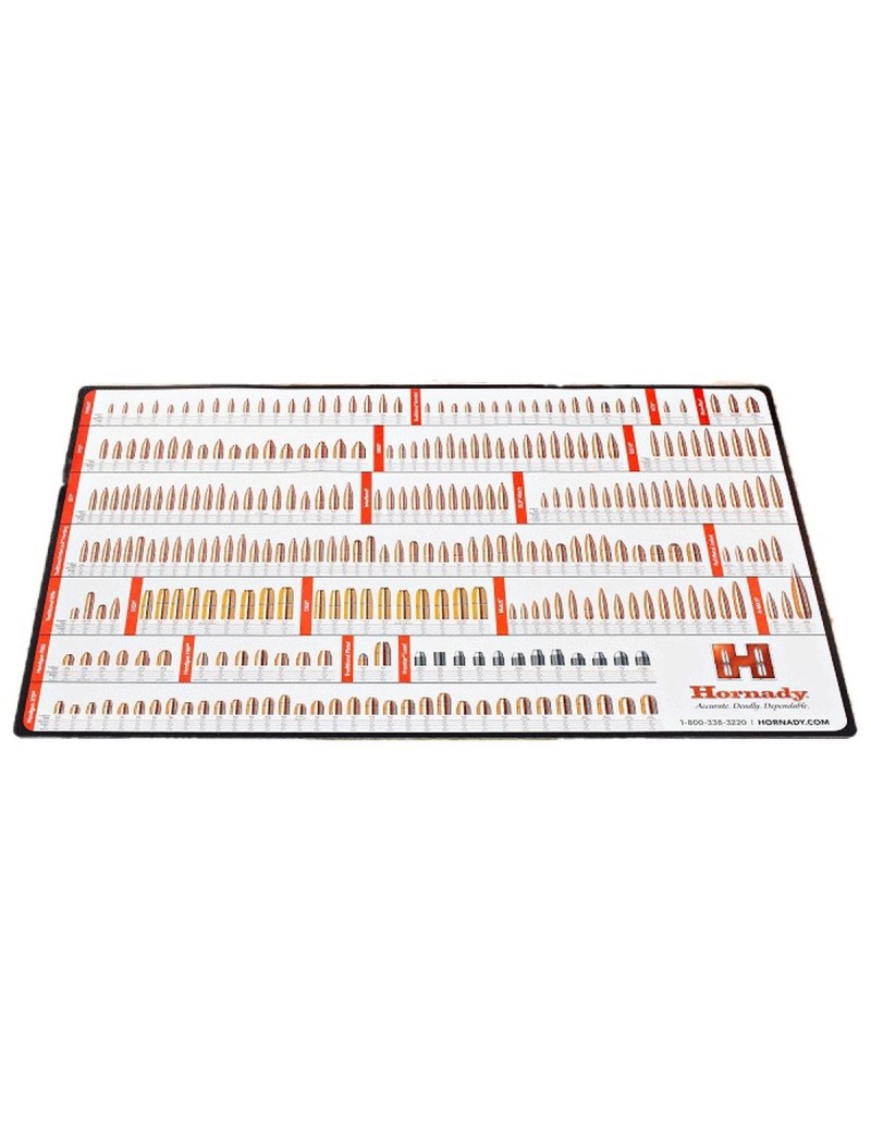 Hornady RELOADING COUNTER MAT 99102
