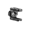 MONTAGE 2 RAILS PICATINNY POUR CANON M4/M16/AR15