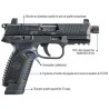 PISTOLET FNH USA 502 CALIBRE 22 LONG RIFLE BLACK