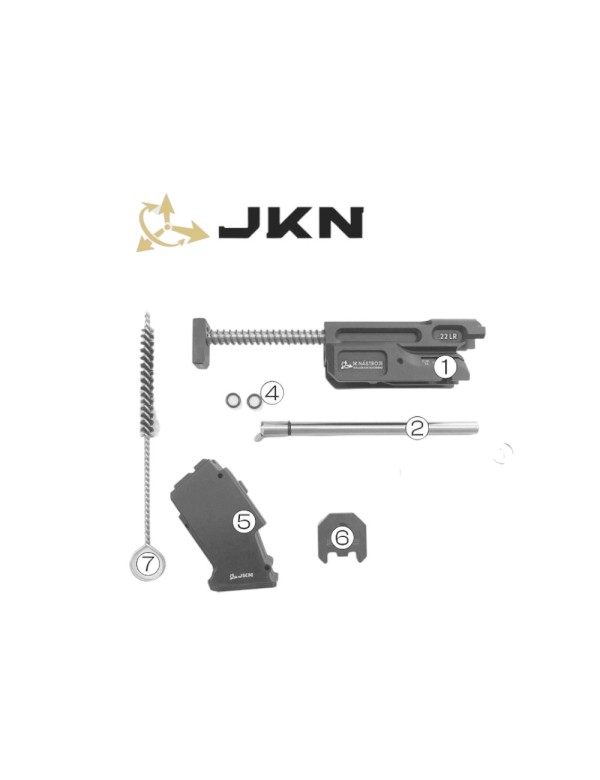 CONVERSION JKN POUR CZ...