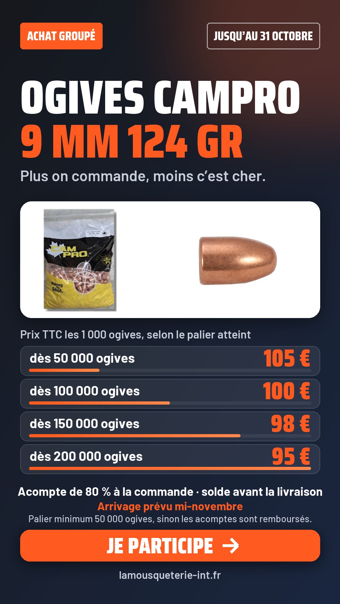 Ogives Campro 9 mm 124 gr : plus on commande, moins c'est cher : de 105 € à 95 € TTC les 1 000 ogives. Jusqu'au 31 octobre 2026.